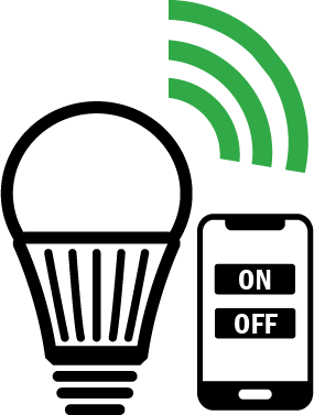 Environmental Control